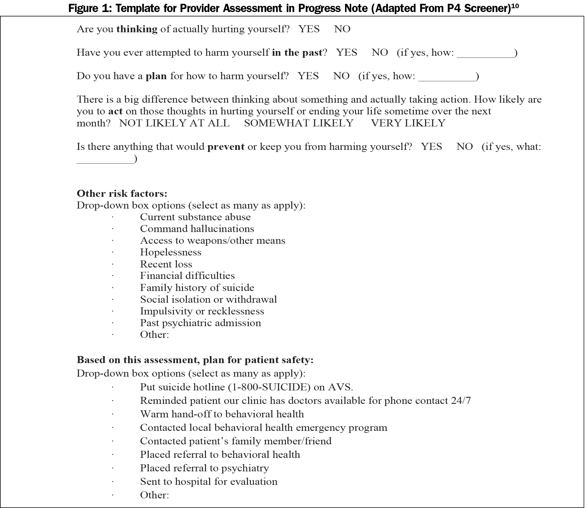 Promoting Documentation of Suicidality in a Family Medicine Within Psychiatry Note Template